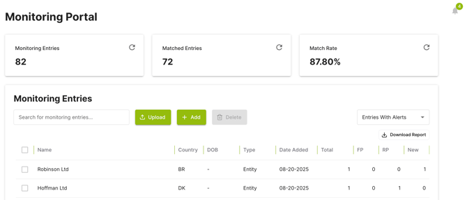 monitoring-dashboard-overview2