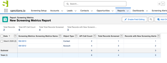 salesforce-metric-report-done
