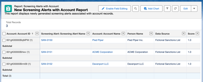 salesforce-batch-screening-report-results