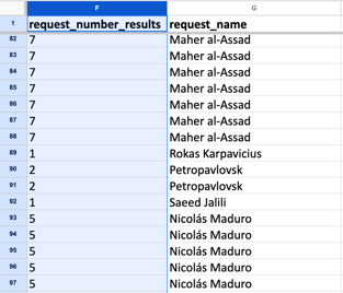 batch-screening-excel-file-multiple-matches