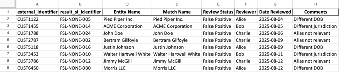 manual-batch-results-whitelist-example1