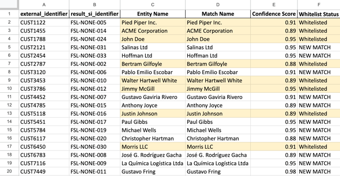 manual-batch-results-whitelist-example2